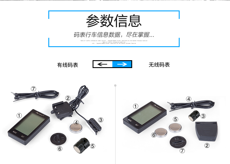 Tableau de bord vélo INBIKE - Ref 2422127 Image 11