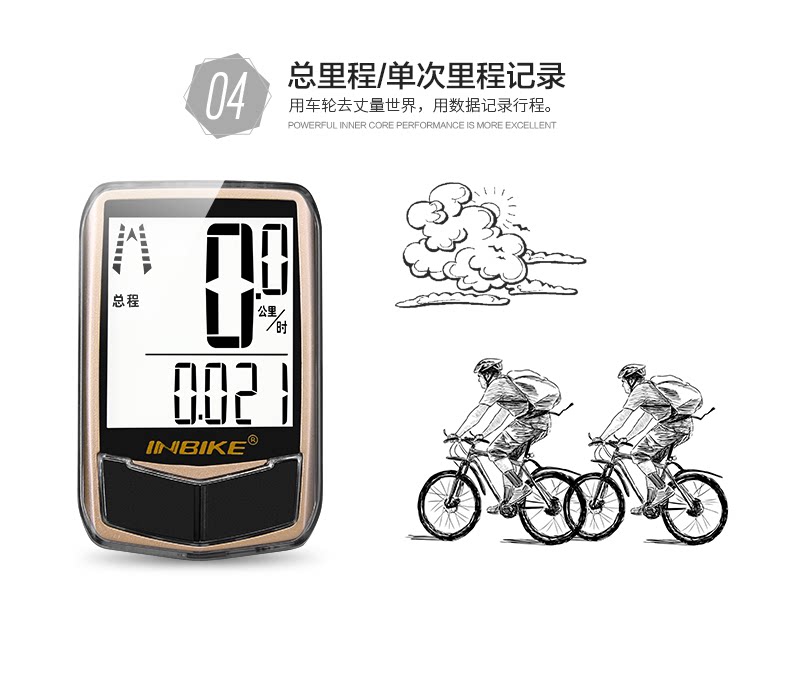 Compteur de vélo INBIKE - Ref 2426514 Image 20