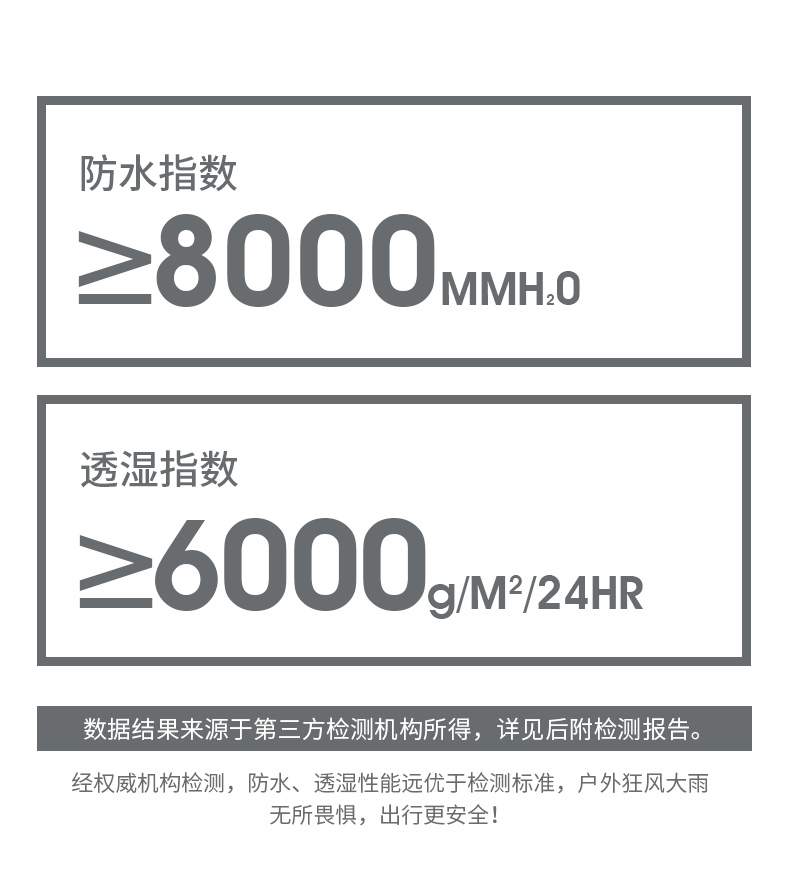 骆驼 珠穆朗玛系列 男女款 夹棉冲锋衣外套 图2