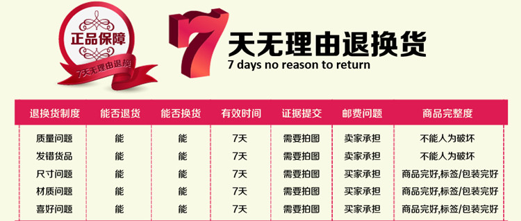 Giấy tráng Nhãn dính 80 * 70 * 60 * 50 * 40 * 30 Nhãn mã vạch trống Nhãn giấy tráng - Thiết bị mua / quét mã vạch