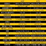 Adam Audio A4V A7V Новая серия студия звукозаписи дуплексной частоты вблизи поля динамика мониторинга