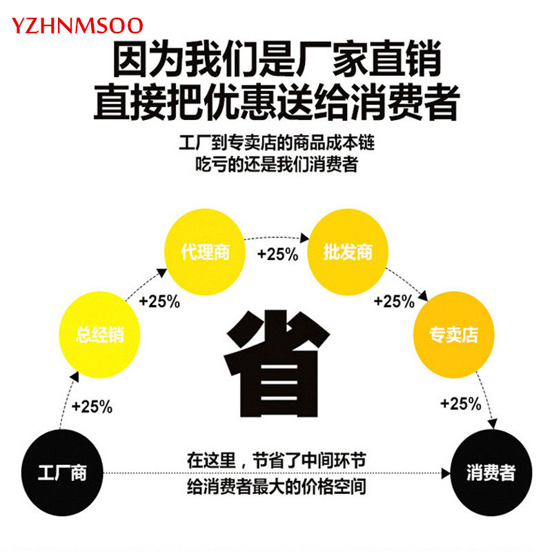Prolongateur USB - Ref 435647 Image 19