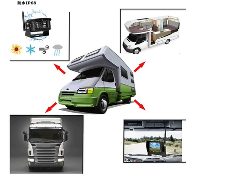 Беспроводное обратное обращение на грузовике 7 -INCH CAR дисплей AHD HD Беспроводной транспортный мониторинг