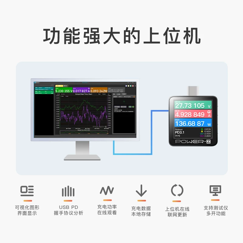 ChargerLAB POWER-Z 240W PD3.2 Fusion Fast Charging Protocol Tester KM003C Power Meter