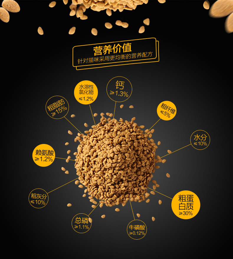 Nike Wick Cat Food Natural Grain 5kg 1-4 tháng Sữa vắt sữa Cat Food Sữa Bánh 10kg - Cat Staples cám mèo