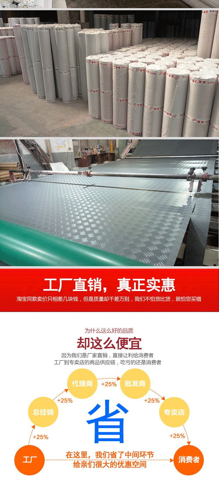 PVC chống trượt mat nhựa sàn mat cửa nhà bếp phòng tắm sàn nhựa mat nhà xưởng xưởng kho sàn chống thấm nước mat