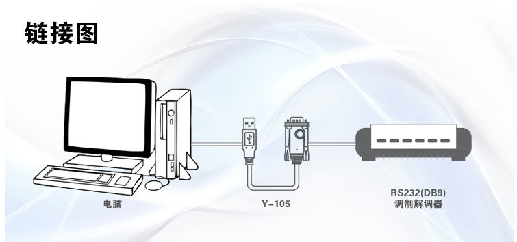 Hub USB - Ref 366743 Image 39