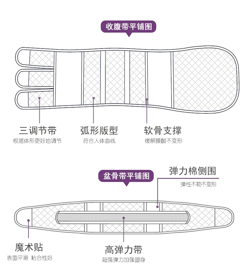 Bông gạc sau sinh bụng với bụng thoáng khí laparotomy âm đạo sinh đặc biệt thai sản bondage corset vành đai