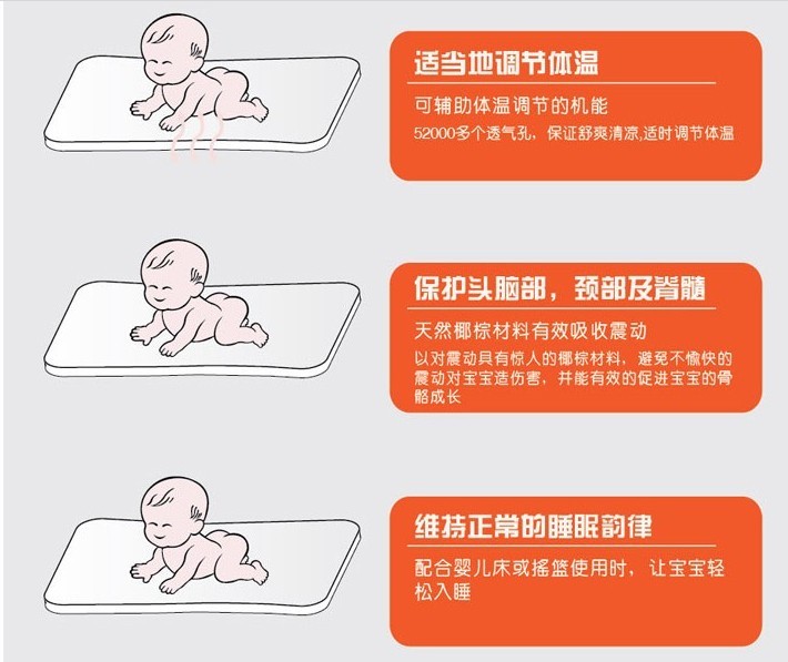 Nệm / tự nhiên cọ dừa nệm / vải bông nệm / giường dành riêng trẻ em mat tùy rửa - Nệm nệm đơn