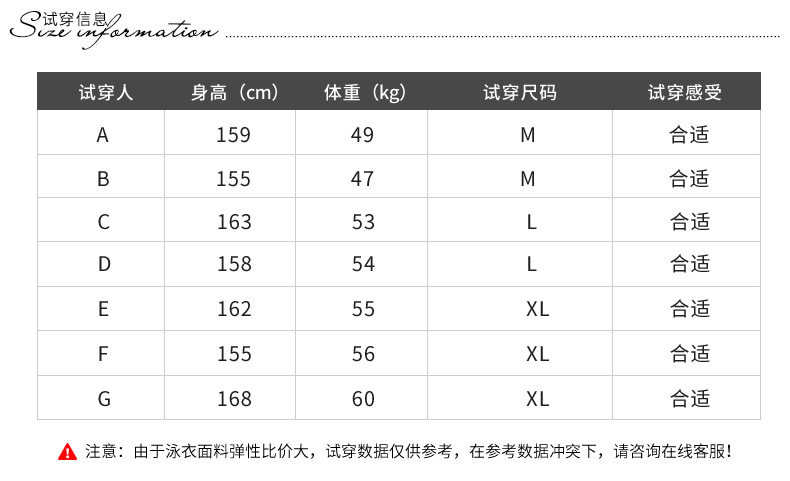 Maillot de bain pour femme - Ref 3037606 Image 12