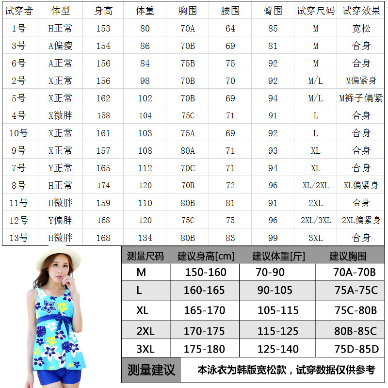 Maillot de bain pour femme - Ref 3037590 Image 4