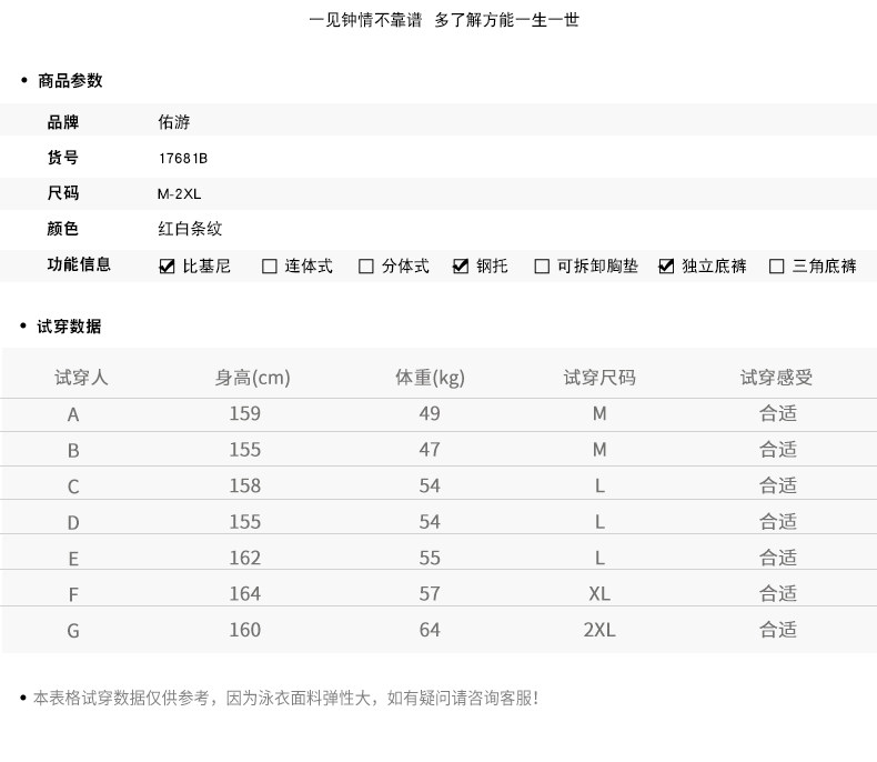 Maillot de bain pour femme - Ref 3037585 Image 9