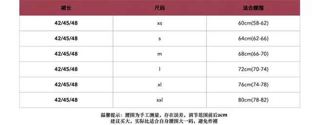梅子酒酿-资料图