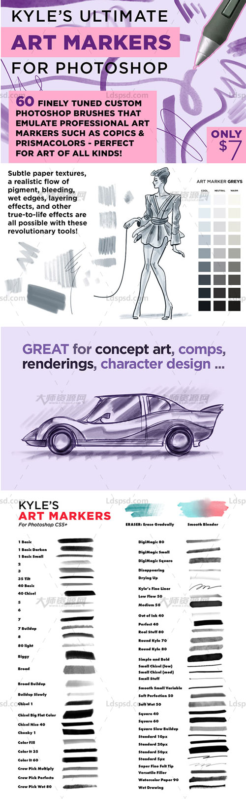 Kyle's Art Markers for Photoshop,极品PS工具预设－马克笔艺术笔刷(含4集高清演示教程)