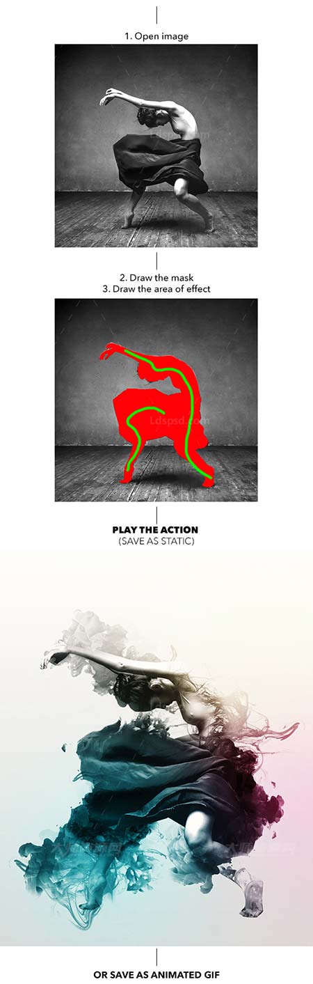 Gif Animated Ephemera Photoshop Action1.jpg