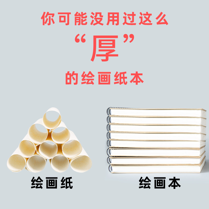 Sketching paper Book drawing a4 Speed Write 8k Painting hand painted Painted Lead Painting 16k Watercolor Picture Book Students Use 8 Opening Eight Professional Fine Arts Students Special Loose Leaf Detachable Thickened Water Powder Beginner