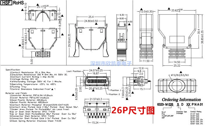 Đầu nối SCSI ổ cắm servo ổ cắm nam dây hàn vỏ màu đen/vỏ màu trắng gắn vào loại khe CN