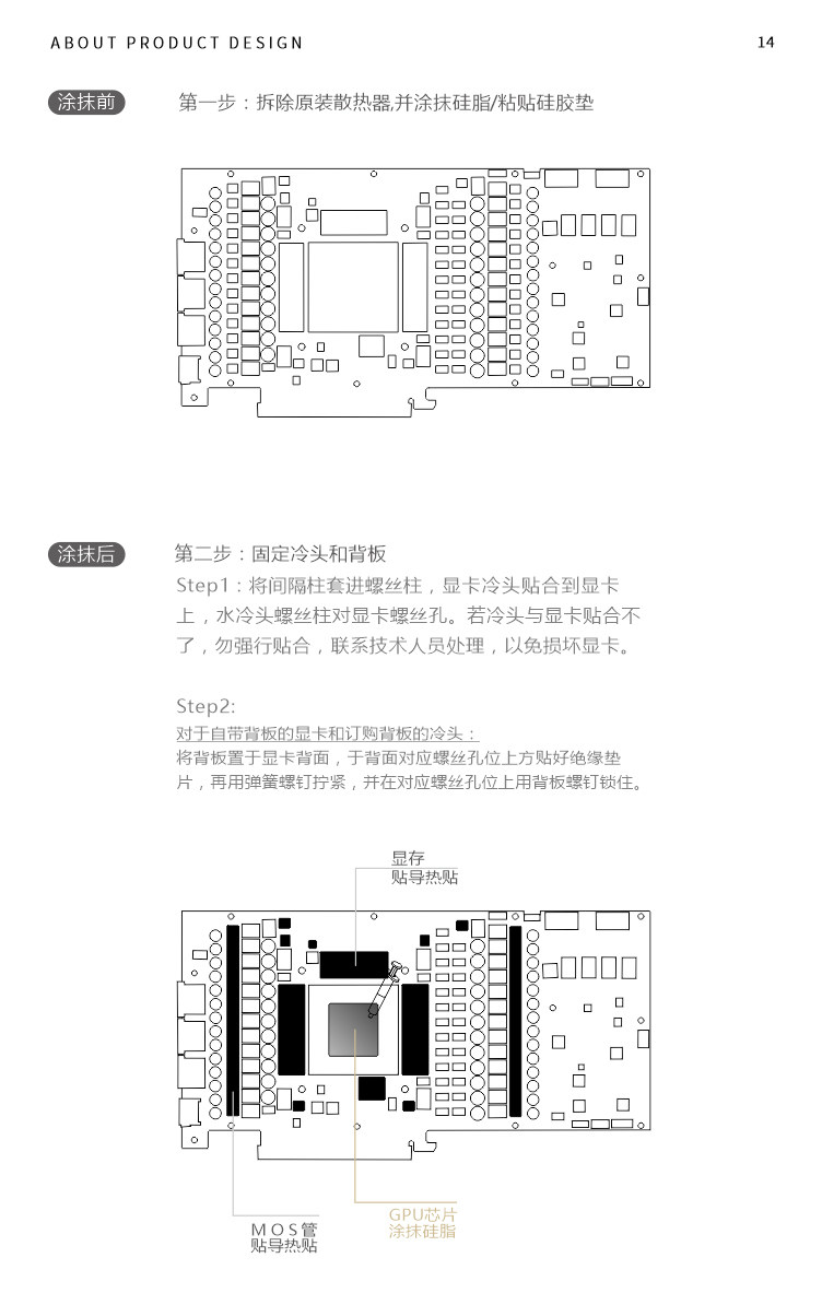Bykski N-GY4090HOF-X 显卡水冷头影驰RTX 4090 HOF OCLAB Plus