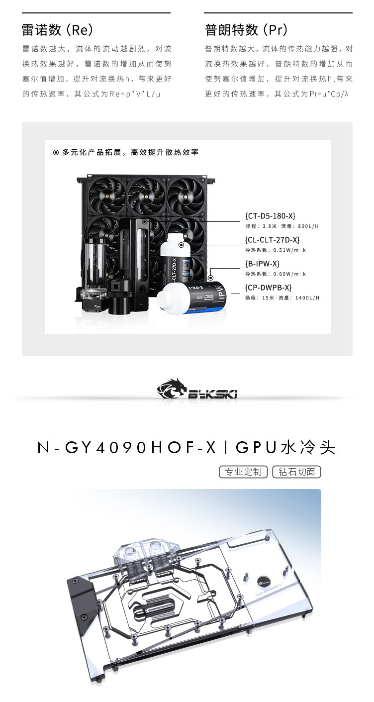 Bykski N-GY4090HOF-X 显卡水冷头影驰RTX 4090 HOF OCLAB Plus
