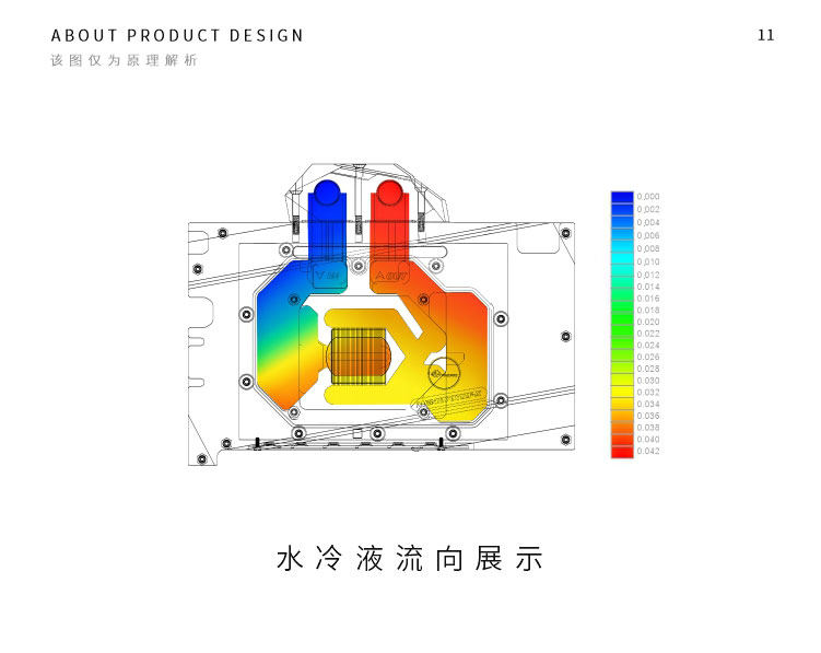 Bykski N-IG4070TIZF-X 显卡水冷头七彩虹RTX 4070Ti 豪华版