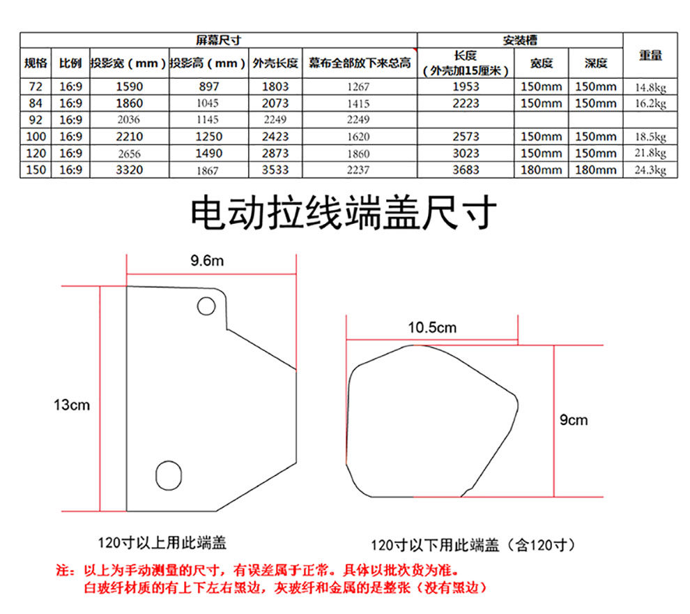 Экран для проектора 坚果电动投影幕布n1三色激光当贝x5ultra x3 f6 d5xpro x5pro 海信c1s pro坚果n1投影仪4k幕布抗光 Lynx magic screen