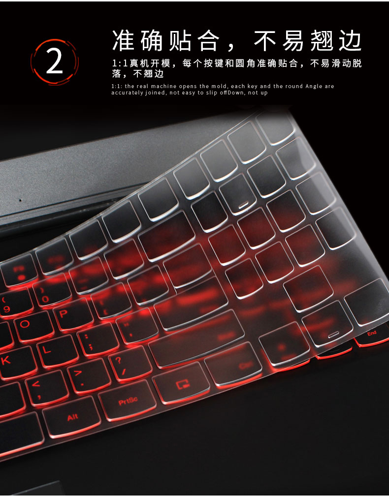 Savers bàn phím màng 15,6-inch Y7000P máy tính xách tay Lenovo Y7000 phím tắt màng bảo vệ - Phụ kiện máy tính xách tay miếng dán máy tính