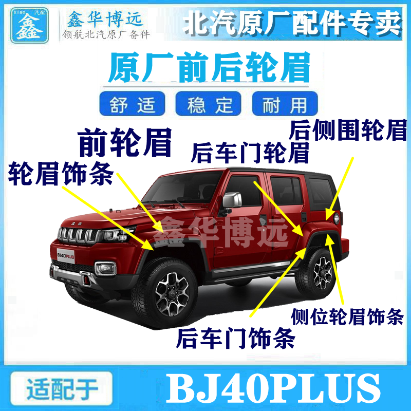 Панель декоративная колесной дуги для BJ40PLUS, декоративная накладка на крыло BJ40 Plus, черная матовая декоративная полоса