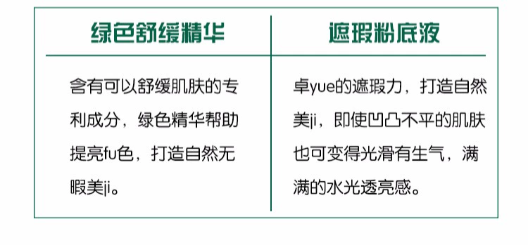 Korea VT Fantasia CICA Tiger Air Cushion Snow Grass Repair Acne Body Concealer Lasting Freshing BB Cream Foundation