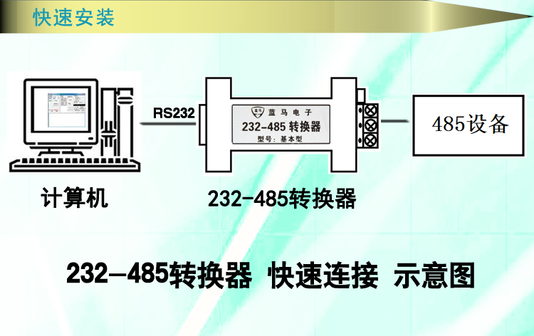 Concentrateur USB - Ref 367036 Image 6