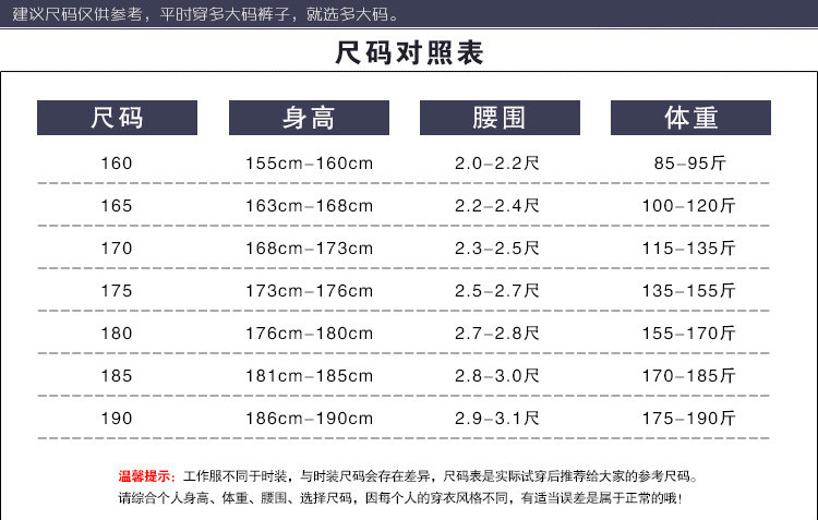Tenue de travail en polyester - Ref 1911371 Image 14