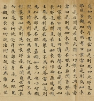 Dunhuang Legacy Письменное писание Священные Писания Nirvana Sutra Brates Маленькие регулярные каллиграфические посты Длинной рулон бумажного шелкового шелкового микро -марок