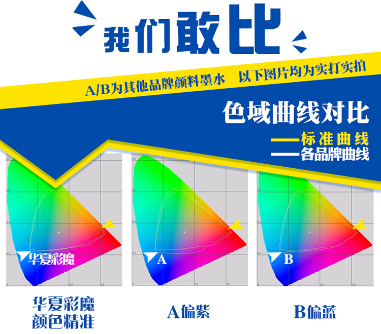 China Color Magic R330R1390T50R1430 tương thích với máy in Epson cho mực màu