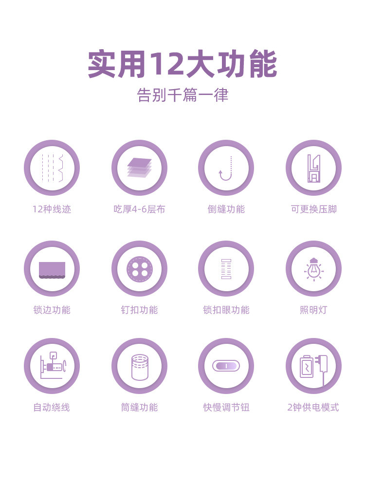 Sewing Machine, Household Fully Automatic Small Electric Sewing Machine, Portable Multi-Functional Overlock Machine, Mini Handheld Sewing Machine