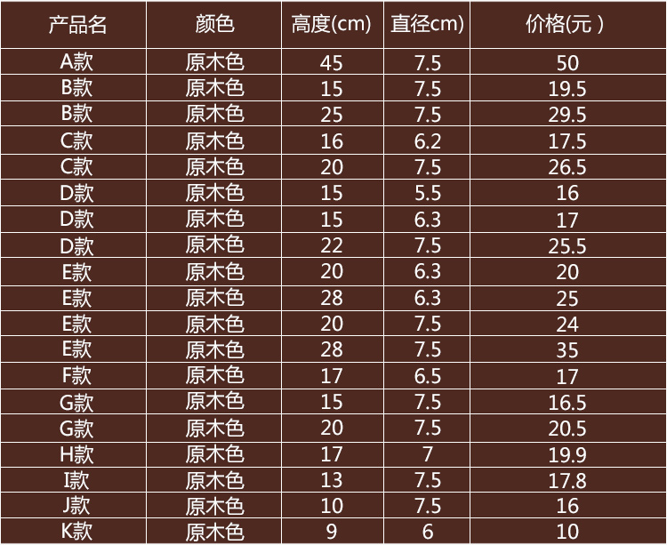 实木床柱头价格表.jpg