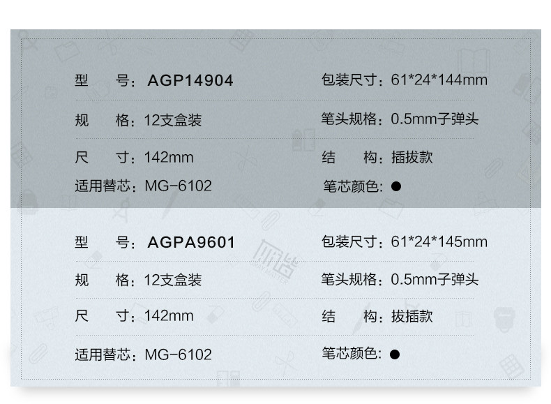 晨光中性笔水笔灰谐系列12支/盒0.5/0.38 AGPH4504 晨光中性笔水笔灰谐系列12支/盒0.5/0.38 AGPH4504