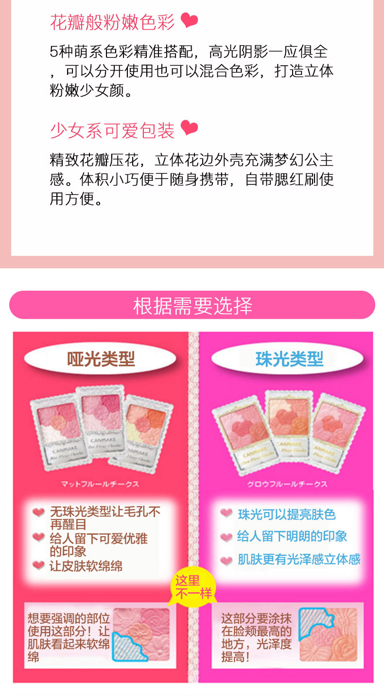 Nó - Blush / Cochineal phan ma
