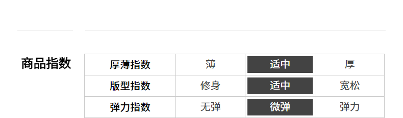 柒牌 男装 春季新款 直筒牛仔裤 竹纤维抑菌面料 图5