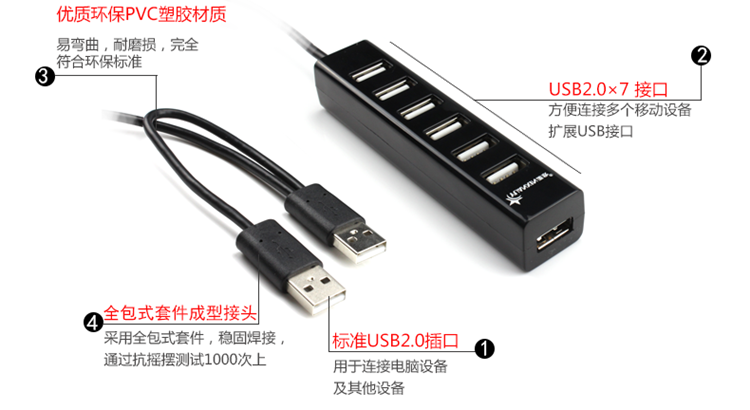 Hub USB - Ref 372780 Image 18