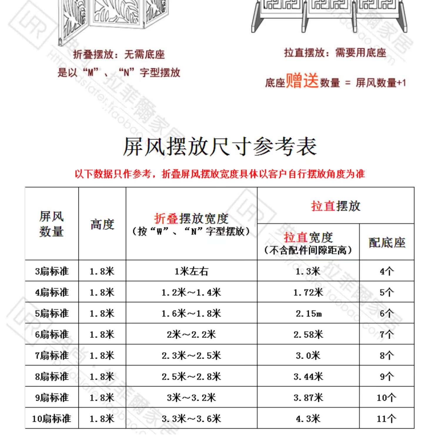 Trung Quốc hiện đại màn hình gấp văn phòng phòng khách đơn giản hộ gia đình rỗng vách ngăn gỗ cổ màn hình gấp - Màn hình / Cửa sổ vách nhựa giả gỗ