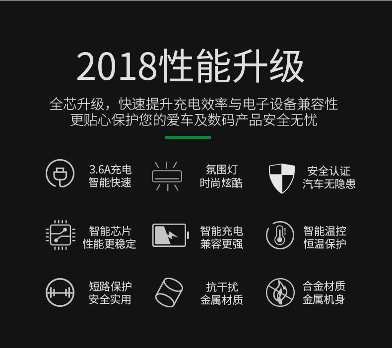 Bulls chính hãng sạc xe hơi xe bật lửa USB thông minh nhanh phí 24V 12V phổ cắm một cho hai đa chức năng sạc xe điện thoại di động kéo số ba bộ sạc xe hơi quan trọng của xe nhanh - Phụ kiện điện thoại trong ô tô kẹp điện thoại xe hơi