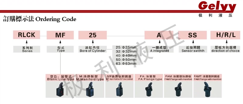 Đòn bẩy tùy chỉnh 
            xi lanh thủy lực RLCK / HLC / HDK-FCM25 / 32/40/50/63 ống dẫn dầu loại mặt bích có điều chỉnh tốc độ