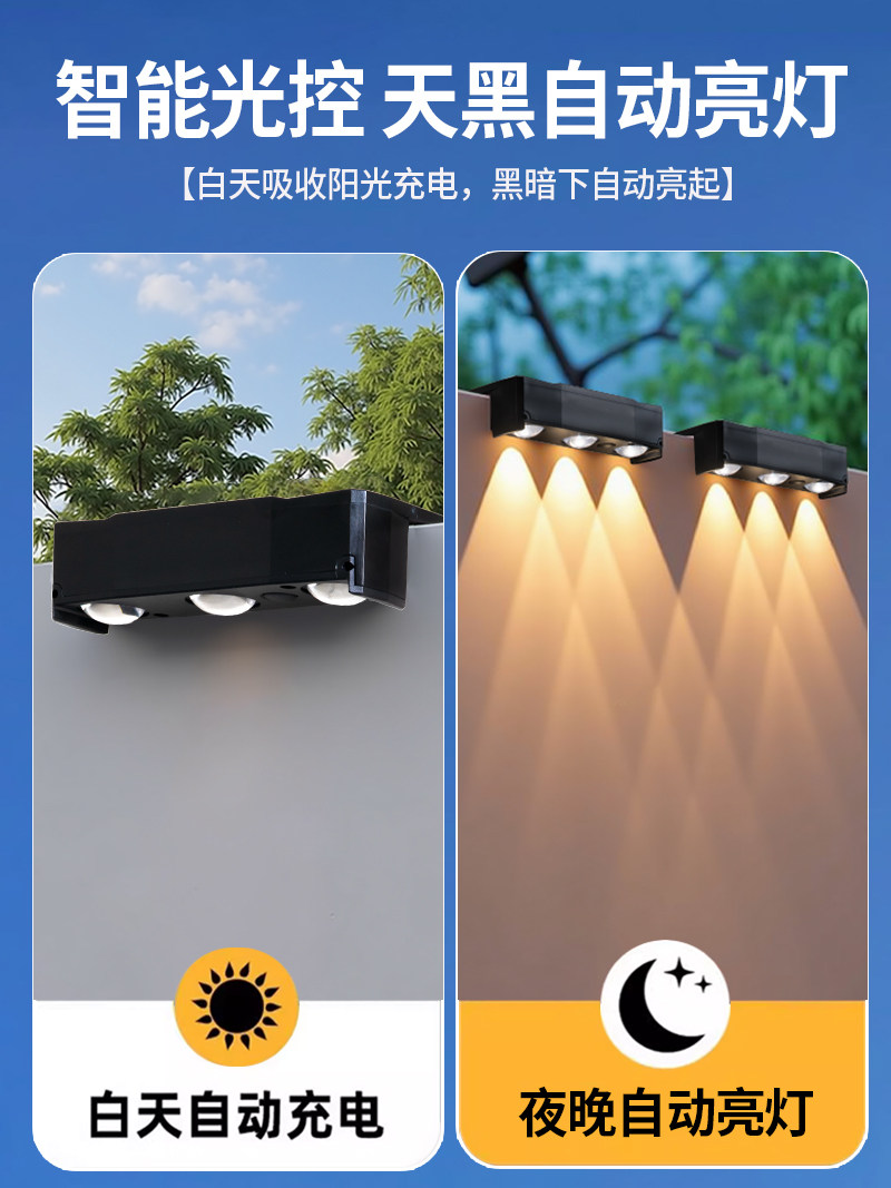 Solar-Powered Outdoor Home Garden Lights 2026 New Model Popular Small Yard Decoration Rural Waterproof Lighting Wall Washer Lights