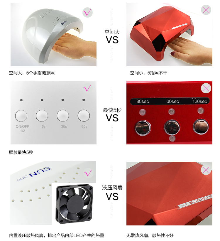 钰 创 48wSUNone dụng cụ làm móng bằng đèn LED trị liệu bằng sơn móng tay - Công cụ Nail duỗi móng tay