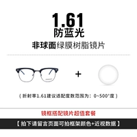 1.61 НЕ -СФЕРИЧЕСКИЙ [АНТИ -BLU -RAY LENS] [Фото с цветом рамы сообщений+степень]