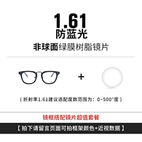 1.61 НЕ -СФЕРИЧЕСКИЙ АНТИ -БЛУ -РАЙОВОЙ ПАКЕТ [Фото для цвета цветовой рамки]