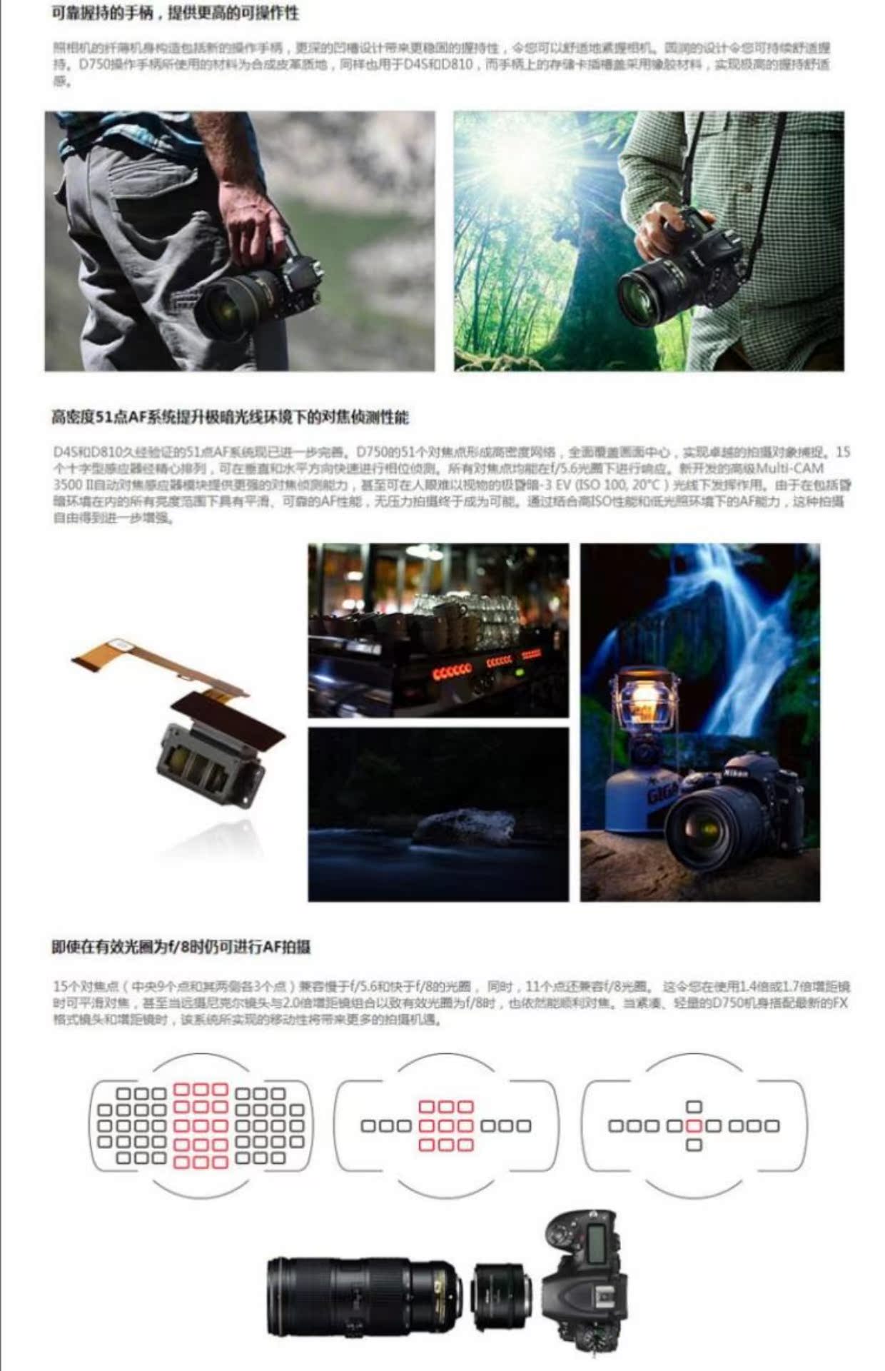 Bộ kit Nikon D750 (24-120mm) - SLR kỹ thuật số chuyên nghiệp máy ảnh canon du lịch