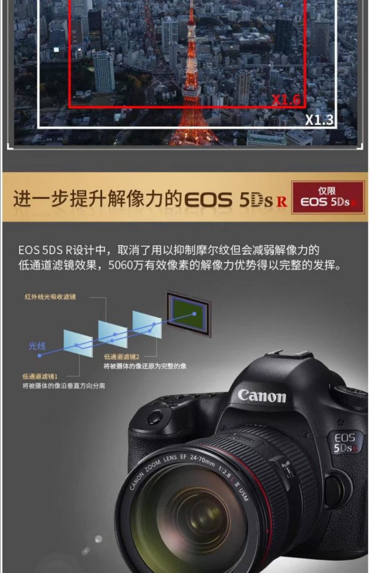 Máy ảnh Canon 5DS độc lập Canon / Canon EOS 5DS được cấp phép độc lập - SLR kỹ thuật số chuyên nghiệp máy ảnh canon du lịch