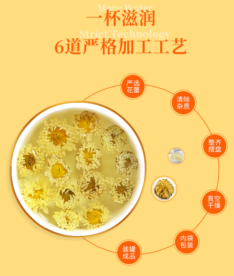 可签到【中闽飘香】桐乡特级胎菊菊花茶