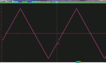 485 baud rate test instrument multifunctional four-channel serial port oscilloscope computer 232 UART communication software