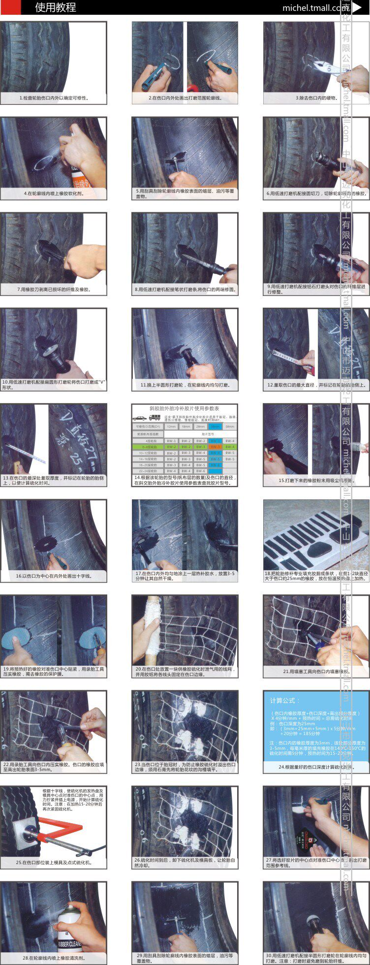 Kit de réparation vélo - Ref 2315001 Image 22